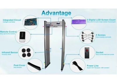 Metal Detection System